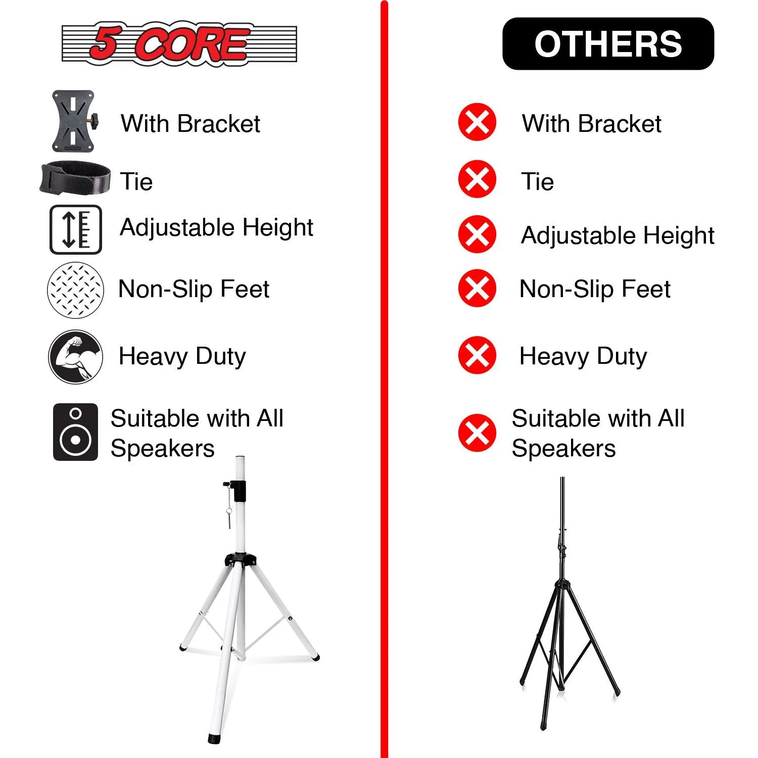 5 Core Speaker Stand Tripod Floor Heavy Duty Adjustable Up to 72 Inch DJ Studio Monitor Stands Pole Mount - SS HD WH BAG