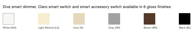Claro Smart Switch LED 5A 600W | DVRF-5NS-XX