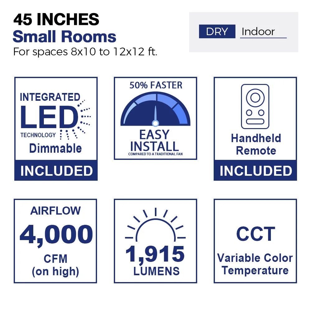 Daisy 45 inch Google Assistant Smart Ceiling Fan with LED Light