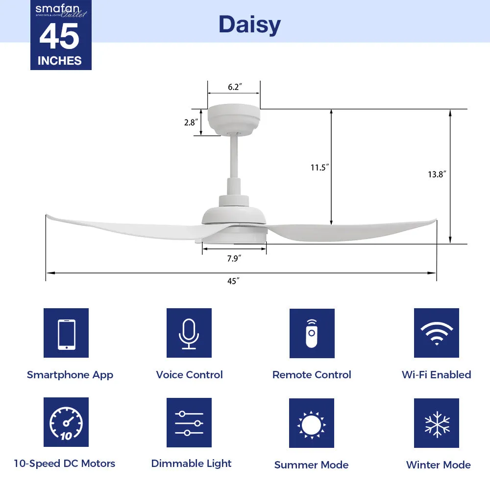 Daisy 45 inch Google Assistant Smart Ceiling Fan with LED Light