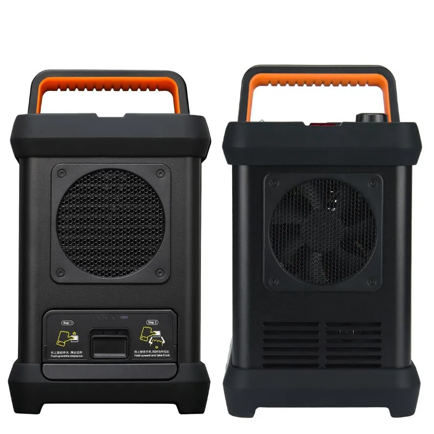 Godox AD1200Pro Package Deal 4