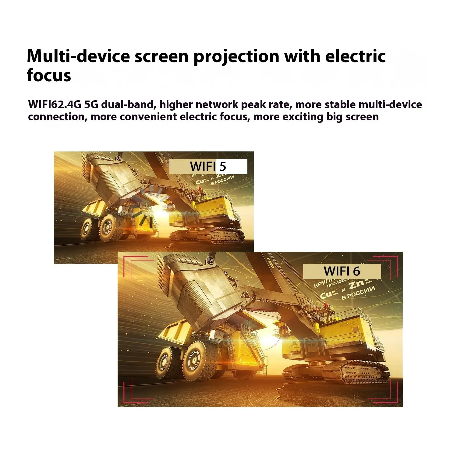Portable Home Projector