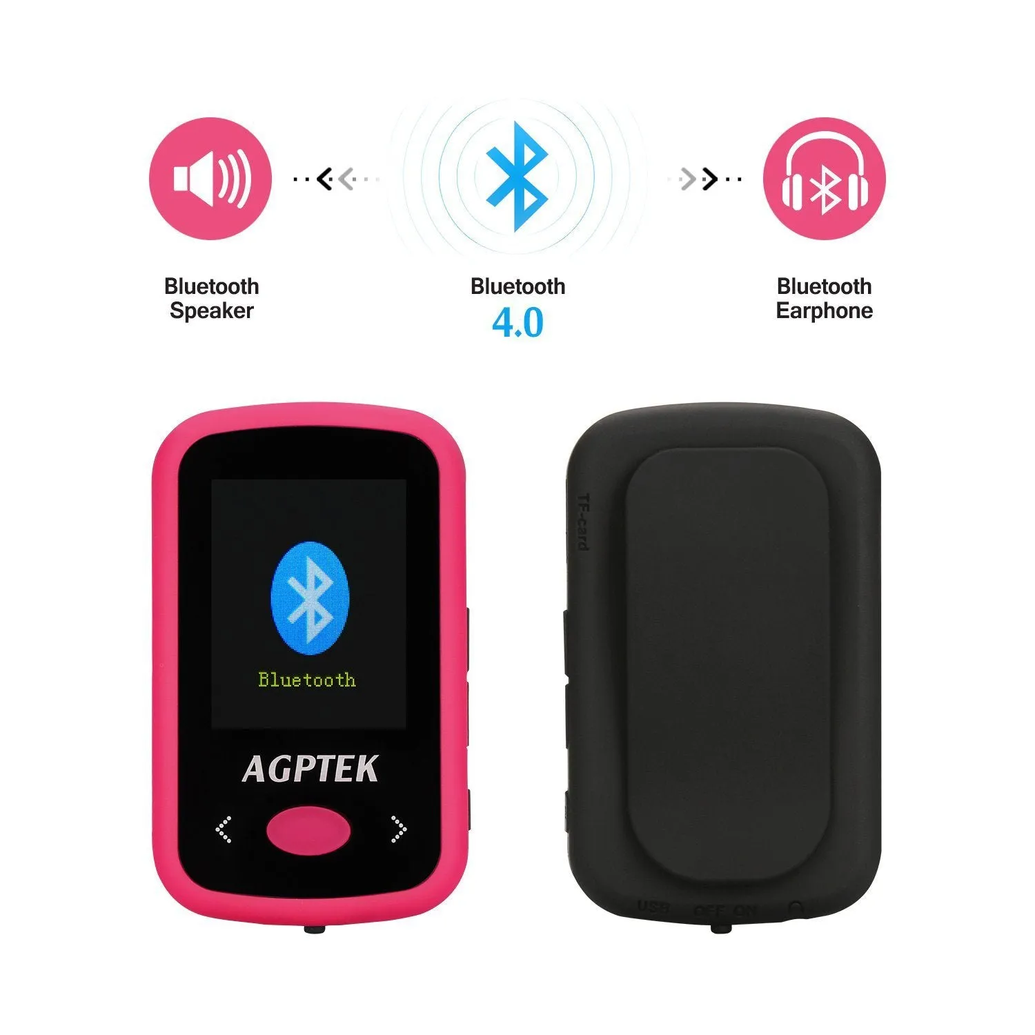 Portable Lossless HiFi Sound Music 8G Bluetooth MP3 Player