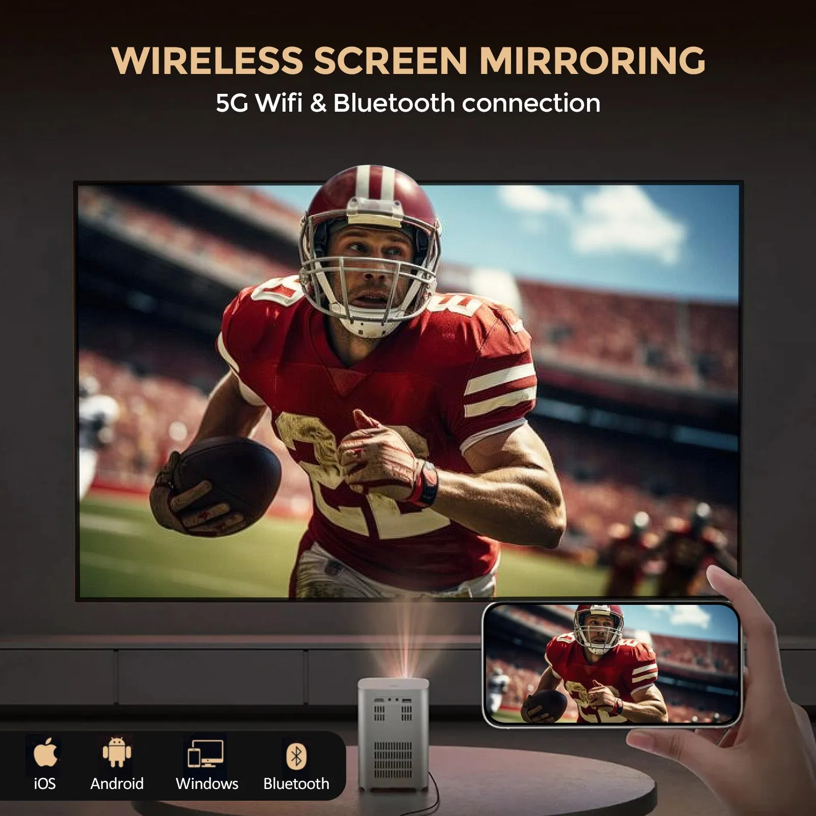 Smart Mini Android Projector 5500 Lumens with 150" Display |Built-in Dual Hi-Fi Speakers Supported 1080P (60FPS) Portable Projector 4K