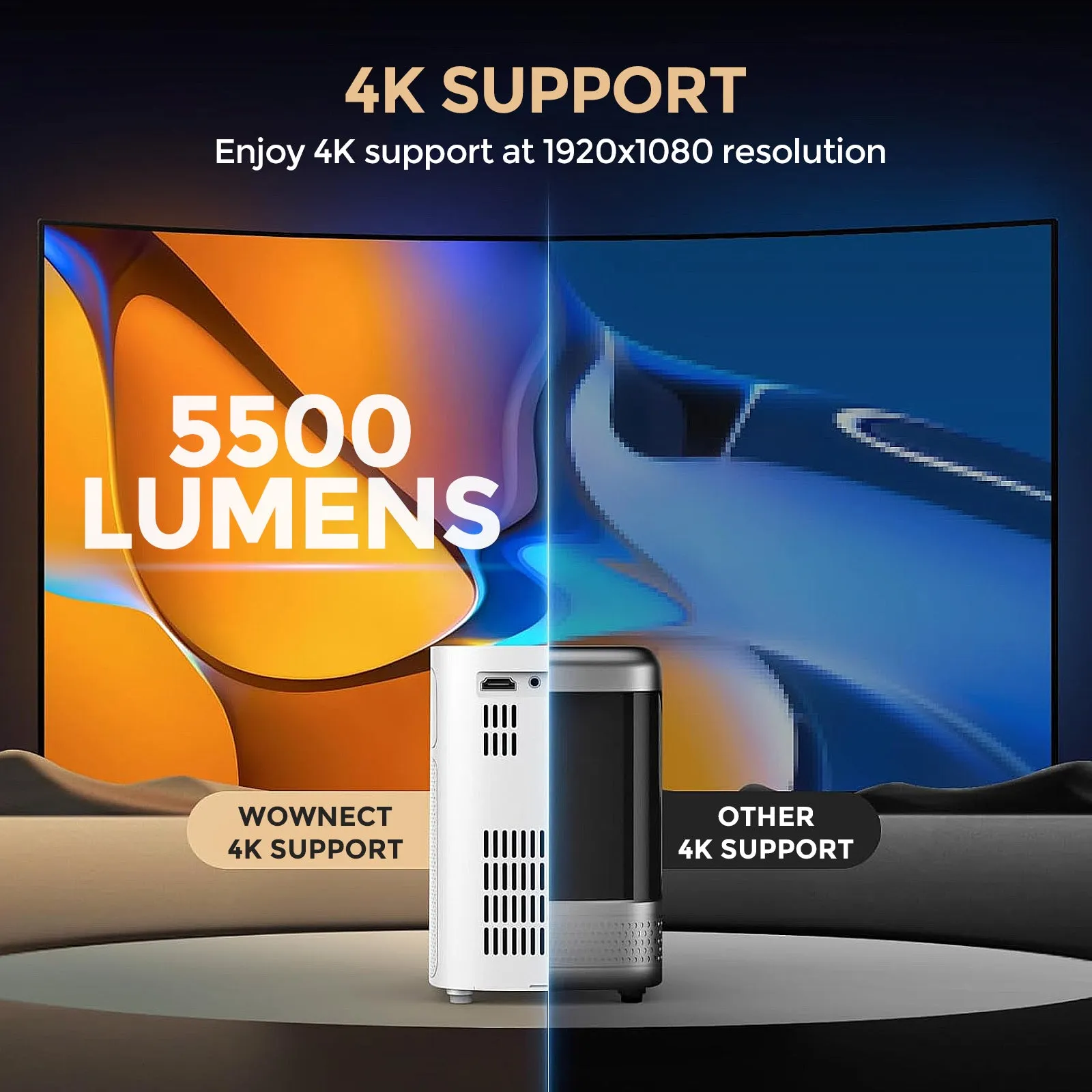 Smart Mini Android Projector 5500 Lumens with 150" Display |Built-in Dual Hi-Fi Speakers Supported 1080P (60FPS) Portable Projector 4K