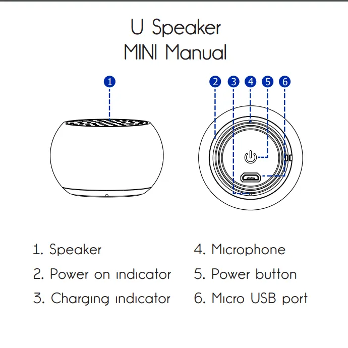 U-Speaker Mini